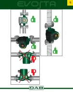 Preview for 15 page of DAB EVOSTA 110-127V Instruction