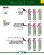 Preview for 21 page of DAB EVOSTA 110-127V Instruction