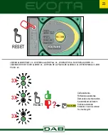 Preview for 23 page of DAB EVOSTA 110-127V Instruction