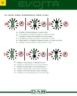 Preview for 24 page of DAB EVOSTA 110-127V Instruction