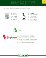 Preview for 25 page of DAB EVOSTA 110-127V Instruction