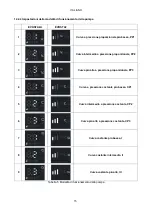 Preview for 17 page of DAB EVOSTA 2 Instruction For Installation And Maintenance