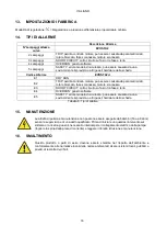 Preview for 18 page of DAB EVOSTA 2 Instruction For Installation And Maintenance