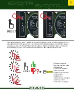 Предварительный просмотр 31 страницы DAB EVOSTA 40-60/180X Instruction