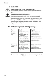 Preview for 42 page of DAB Evosta2 11/139 SAN V Installation And Operating Instructions Manual