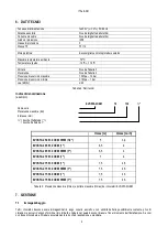 Preview for 6 page of DAB EVOSTA2 OEM Series Instruction For Installation And Maintenance