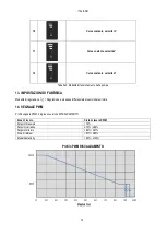 Предварительный просмотр 16 страницы DAB EVOSTA2 OEM Series Instruction For Installation And Maintenance