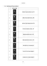 Preview for 60 page of DAB EVOSTA2 OEM Series Instruction For Installation And Maintenance