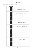 Preview for 75 page of DAB EVOSTA2 OEM Series Instruction For Installation And Maintenance