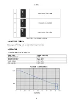 Preview for 91 page of DAB EVOSTA2 OEM Series Instruction For Installation And Maintenance