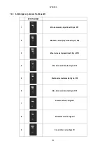 Preview for 105 page of DAB EVOSTA2 OEM Series Instruction For Installation And Maintenance