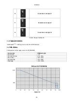 Preview for 106 page of DAB EVOSTA2 OEM Series Instruction For Installation And Maintenance