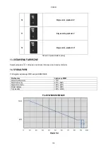 Preview for 121 page of DAB EVOSTA2 OEM Series Instruction For Installation And Maintenance