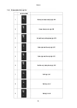 Preview for 150 page of DAB EVOSTA2 OEM Series Instruction For Installation And Maintenance