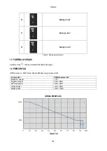 Предварительный просмотр 151 страницы DAB EVOSTA2 OEM Series Instruction For Installation And Maintenance