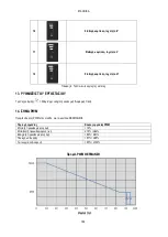 Предварительный просмотр 196 страницы DAB EVOSTA2 OEM Series Instruction For Installation And Maintenance