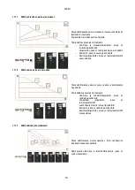 Preview for 223 page of DAB EVOSTA2 OEM Series Instruction For Installation And Maintenance