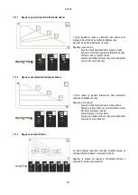 Preview for 253 page of DAB EVOSTA2 OEM Series Instruction For Installation And Maintenance