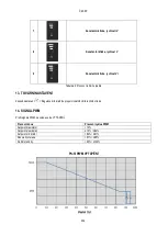 Preview for 256 page of DAB EVOSTA2 OEM Series Instruction For Installation And Maintenance