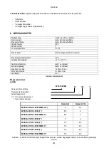 Предварительный просмотр 261 страницы DAB EVOSTA2 OEM Series Instruction For Installation And Maintenance