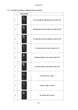 Preview for 300 page of DAB EVOSTA2 OEM Series Instruction For Installation And Maintenance