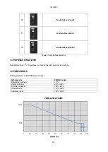 Preview for 316 page of DAB EVOSTA2 OEM Series Instruction For Installation And Maintenance