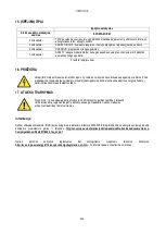 Preview for 332 page of DAB EVOSTA2 OEM Series Instruction For Installation And Maintenance