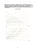 Preview for 364 page of DAB EVOSTA2 OEM Series Instruction For Installation And Maintenance