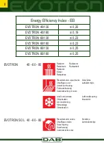 Предварительный просмотр 8 страницы DAB EVOTRON Instruction