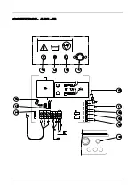 Предварительный просмотр 4 страницы DAB FEKA 300 Quick Manual