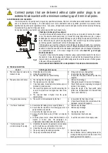 Предварительный просмотр 11 страницы DAB FEKA VS Series Instruction For Installation And Maintenance