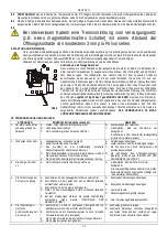 Предварительный просмотр 14 страницы DAB FEKA VS Series Instruction For Installation And Maintenance