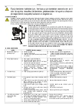 Предварительный просмотр 26 страницы DAB FEKA VS Series Instruction For Installation And Maintenance