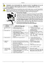 Предварительный просмотр 29 страницы DAB FEKA VS Series Instruction For Installation And Maintenance