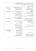 Предварительный просмотр 54 страницы DAB FEKA VS Series Instruction For Installation And Maintenance