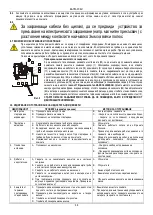 Предварительный просмотр 60 страницы DAB FEKA VS Series Instruction For Installation And Maintenance