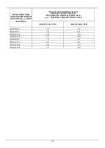 Предварительный просмотр 61 страницы DAB FEKA VS Series Instruction For Installation And Maintenance