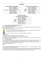 Preview for 29 page of DAB FEKABOX 200 Instruction For Installation And Maintenance