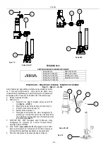 Preview for 88 page of DAB FEKABOX 200 Instruction For Installation And Maintenance