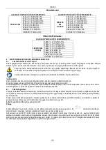 Preview for 109 page of DAB FEKABOX 200 Instruction For Installation And Maintenance