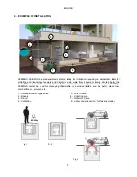 Предварительный просмотр 4 страницы DAB FEKABOX 200 Instructions For Installation Manual