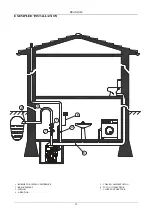 Предварительный просмотр 15 страницы DAB FEKABOX Instruction For Installation And Maintenance