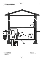 Предварительный просмотр 31 страницы DAB FEKABOX Instruction For Installation And Maintenance