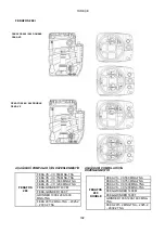 Preview for 194 page of DAB FEKAFOS 280 Instruction For Installation And Maintenance