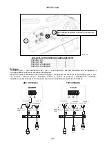 Preview for 215 page of DAB FEKAFOS 280 Instruction For Installation And Maintenance