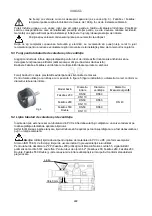 Preview for 224 page of DAB FEKAFOS 280 Instruction For Installation And Maintenance