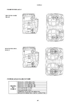 Preview for 249 page of DAB FEKAFOS 280 Instruction For Installation And Maintenance