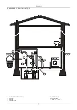 Предварительный просмотр 29 страницы DAB FEKAFOS Instruction For Installation And Maintenance