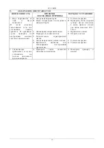 Предварительный просмотр 80 страницы DAB FEKAFOS Instruction For Installation And Maintenance