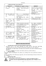 Preview for 17 page of DAB FEKALIFT 100-A Instruction For Installation And Maintenance